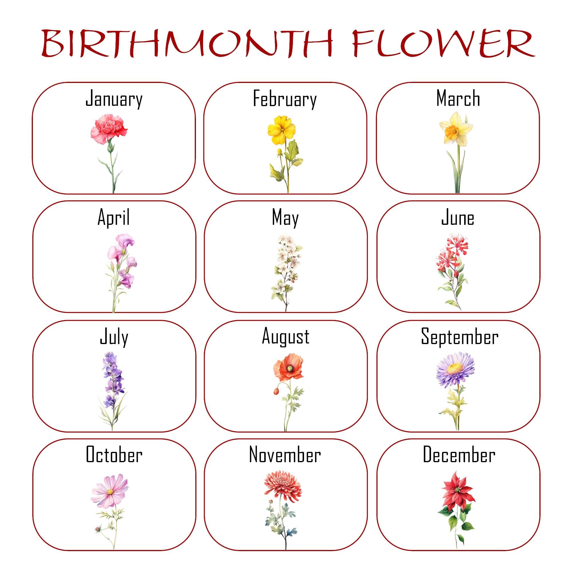 Personalized Birth Flower Trinket Dish