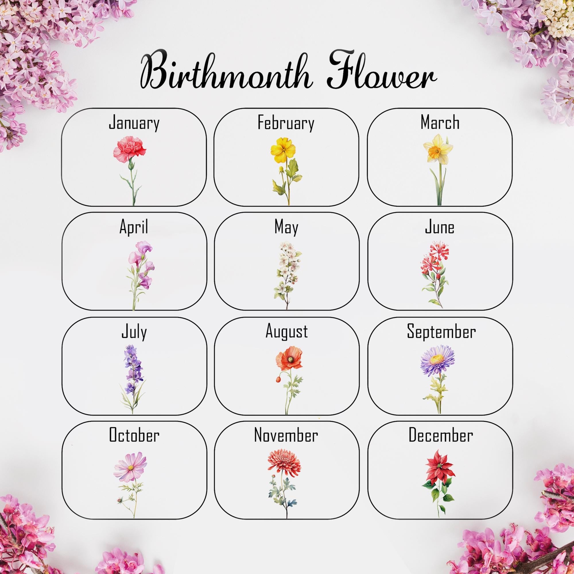 Personalized Birth Flower Jewelry Dish