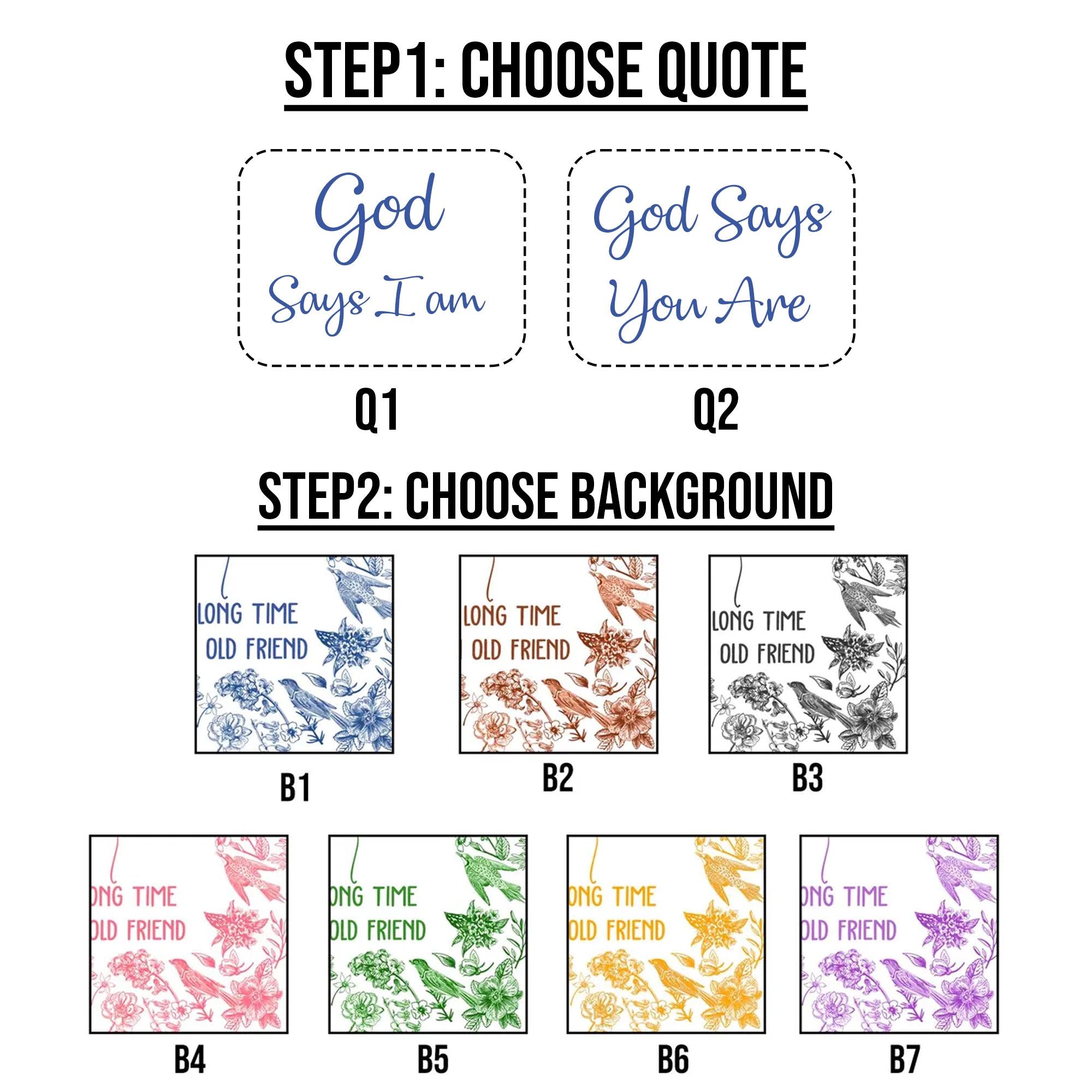 God Says I Am Name Letter In Bible Toile De Jouy