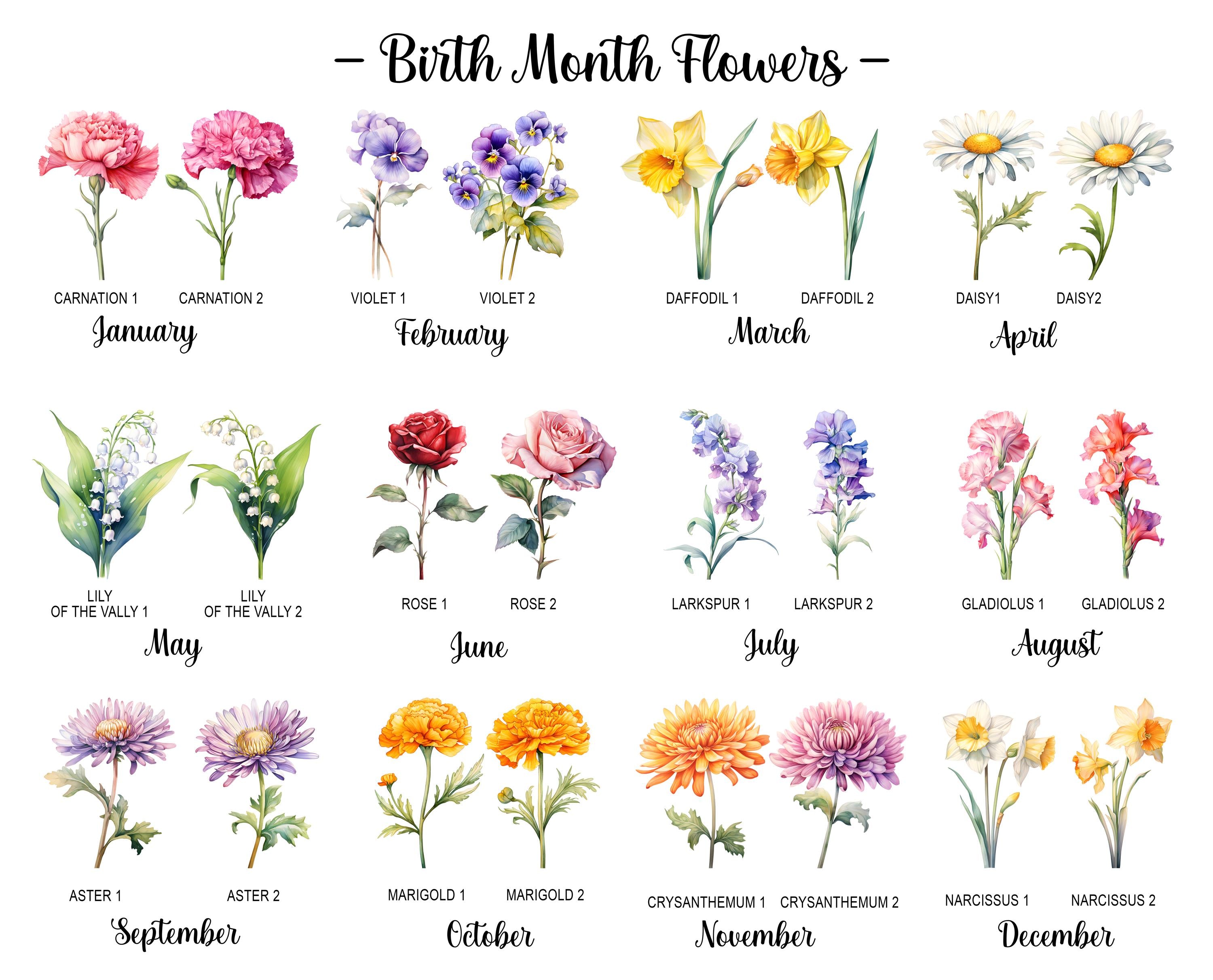 Personalized Birth Flowers Jewelry Dish