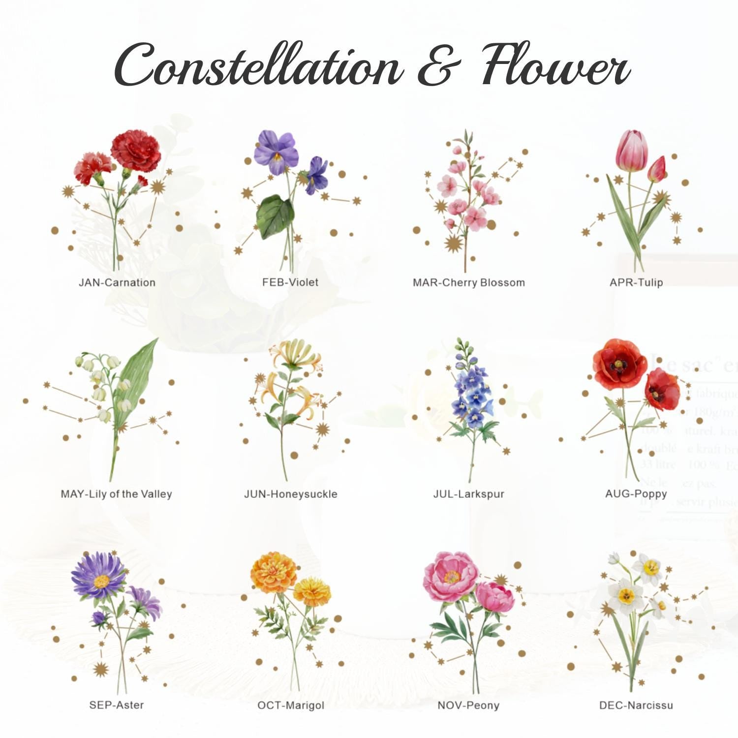 Zodiac and Flower with Constellation Trinket Dish